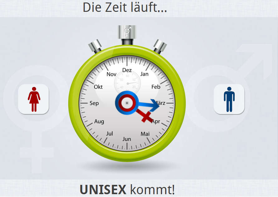 Unisex – verschoben?