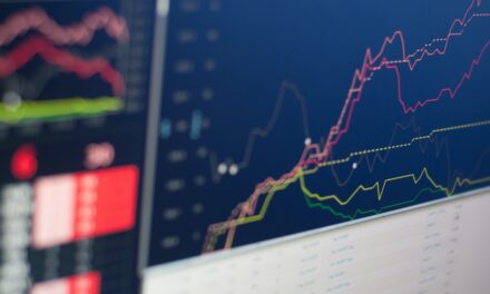 Green Bonds bestehen Renditetest